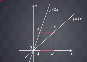 【清华附中】8年级数学动画（人教版）【上册】-淘淘网