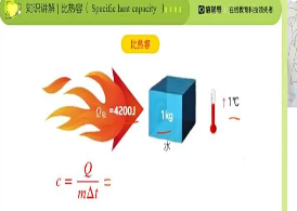 2023初中物理 初三秋季班（叶诗婷）-淘淘网