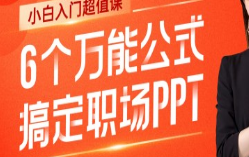 6个万能公式搞定职场PPT-淘淘网